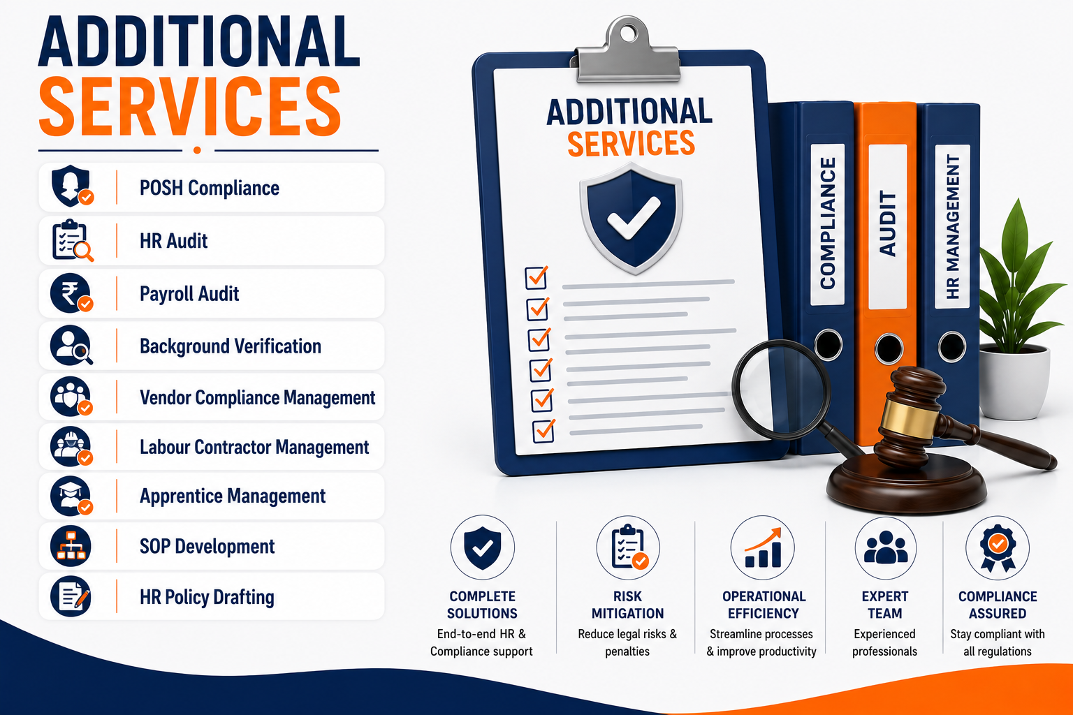 Additional HR & Compliance Services